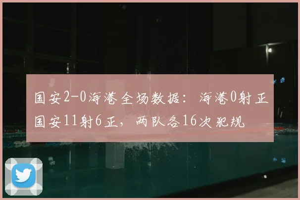 国安2-0海港全场数据：海港0射正国安11射6正，两队各16次犯规