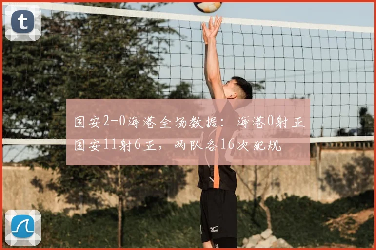 国安2-0海港全场数据：海港0射正国安11射6正，两队各16次犯规