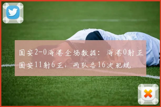 国安2-0海港全场数据：海港0射正国安11射6正，两队各16次犯规