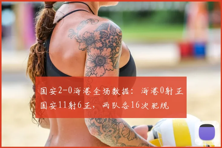 国安2-0海港全场数据:海港0射正国安11射6正,两队各16次犯规